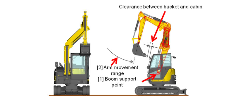 Modification of Implement to Keep the Clearance